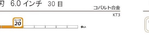 KT-3 3D 正刃 6.0インチ / 30目の刃の拡大図